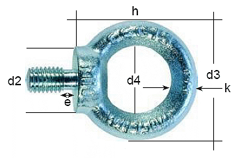 Maße Ringschrauben